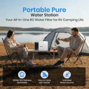 Water Purifier, Reverse Osmosis with Filter Element